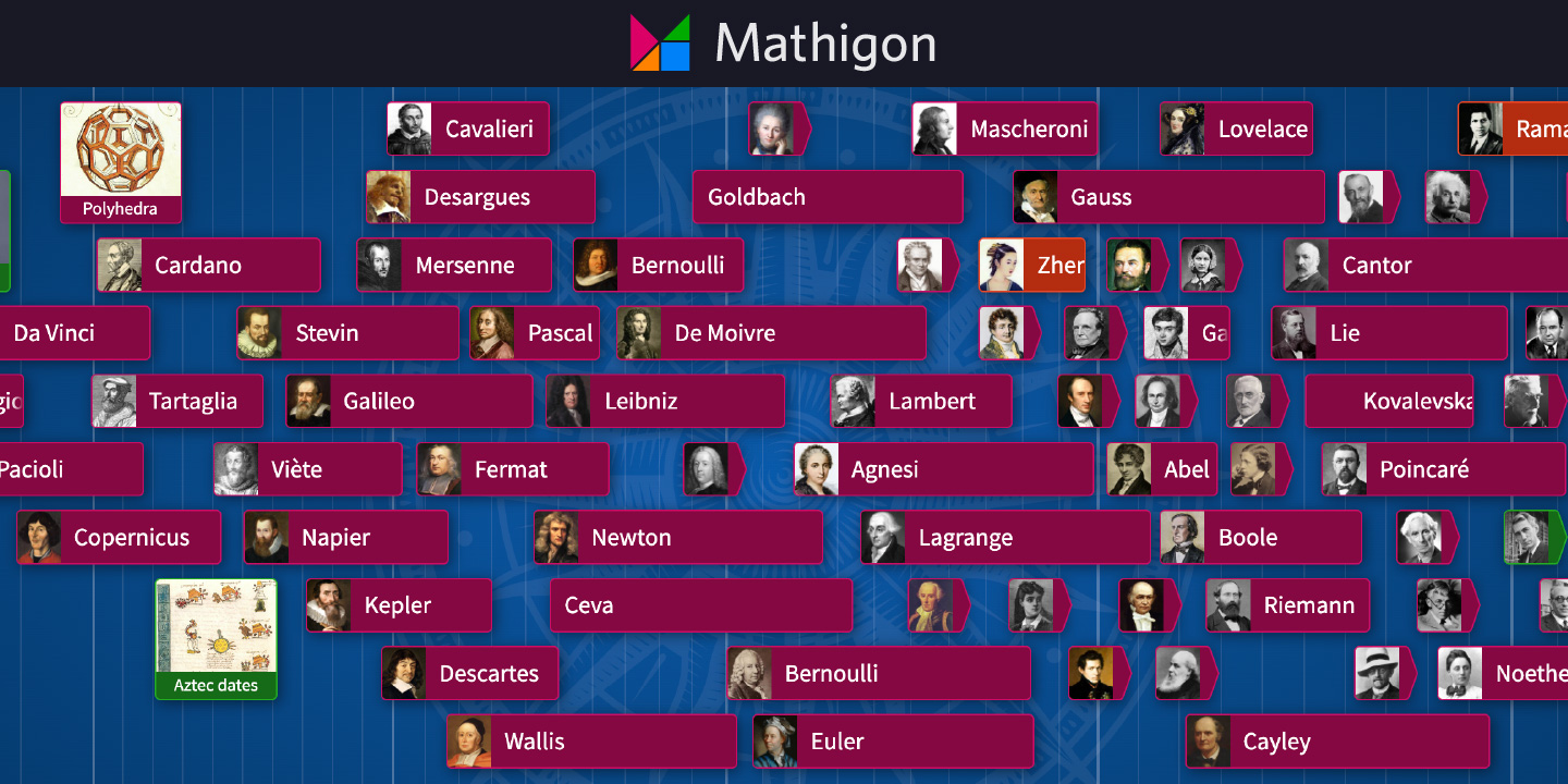 timeline-of-mathematics-mathigon