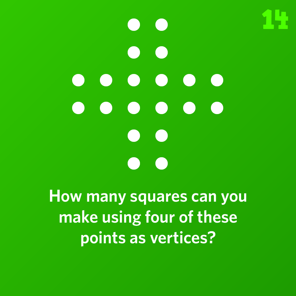 2023 Number Challenge: Find sum of four squares that is equal to 2023 